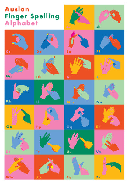 Finger Spelling Chart Large Sign Language Alphabets From Around The