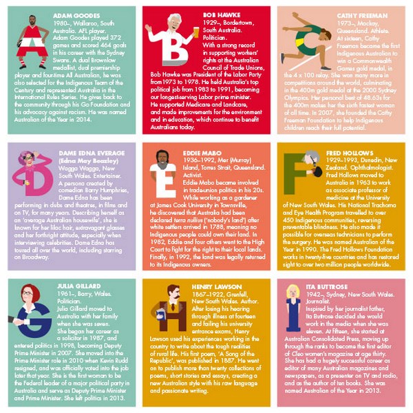 AUSSIE LEGENDS ALPHABET BOOK - SIGNED BY BECK FEINER