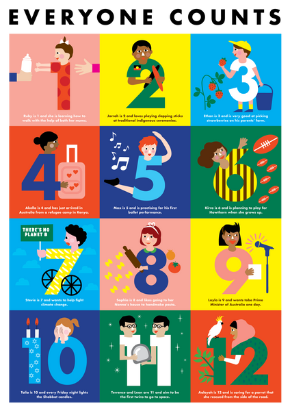 Everybody Count Math Leanring Platform EVERYONE COUNTS - A2 POSTER – Beck Feiner Creations