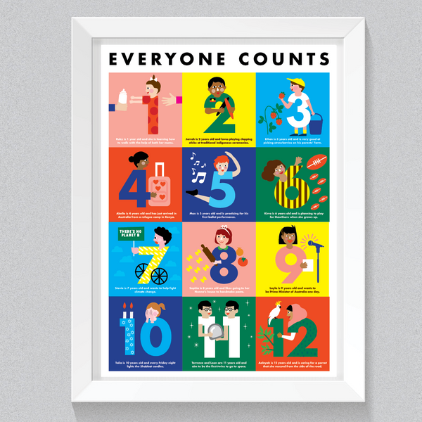 EVERYONE COUNTS -  A2 POSTER